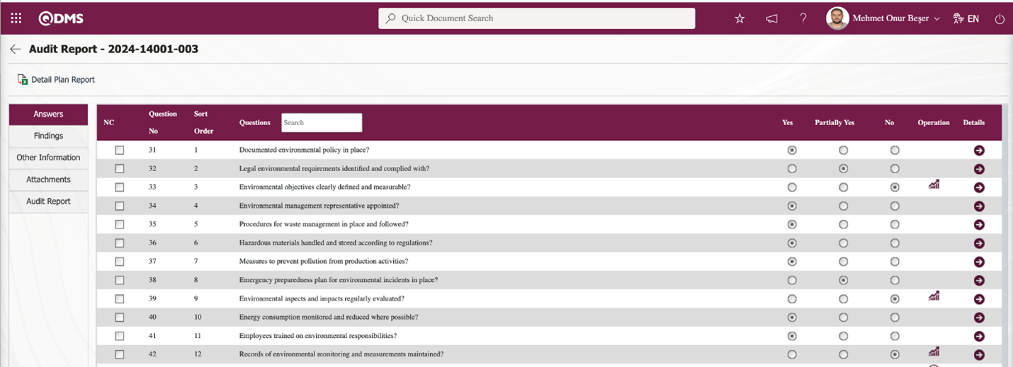 QDMS Audit Management